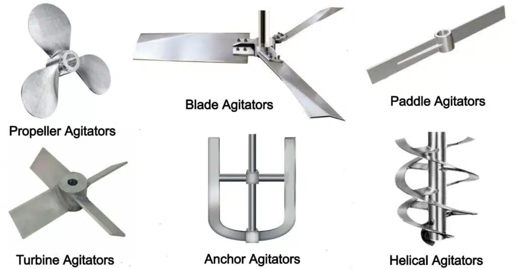 Agitator Blades